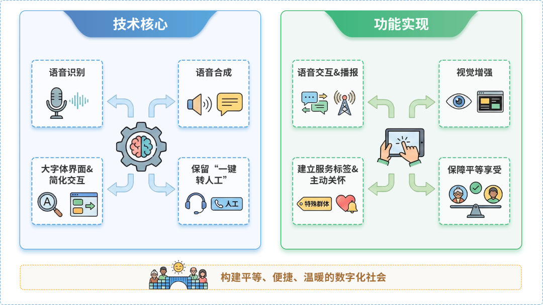 金坛市AI生态｜多AI智能体GEO优化全流程：从内容创作到发布实操指南