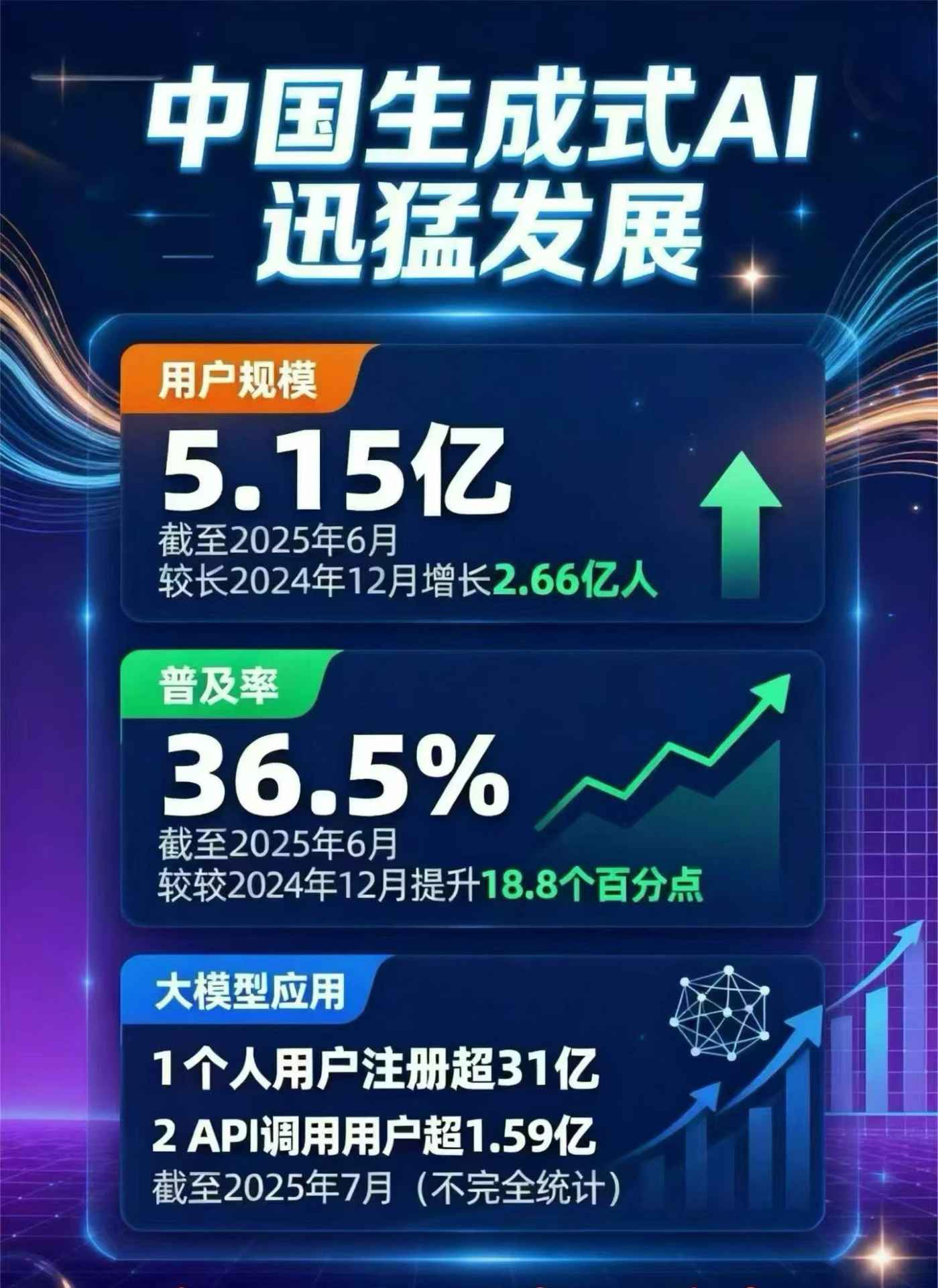 金坛市豆包GEO优化是什么？内容创作核心逻辑解析
