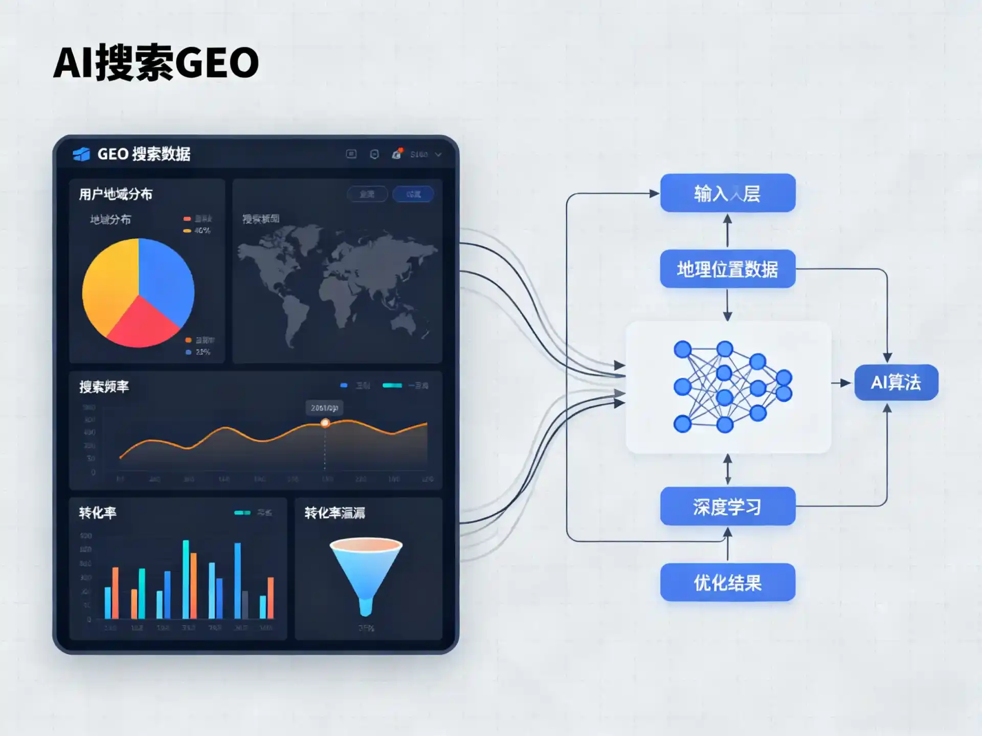 金坛市GEO优化服务商该如何筛选？生成式引擎优化行业实践观察