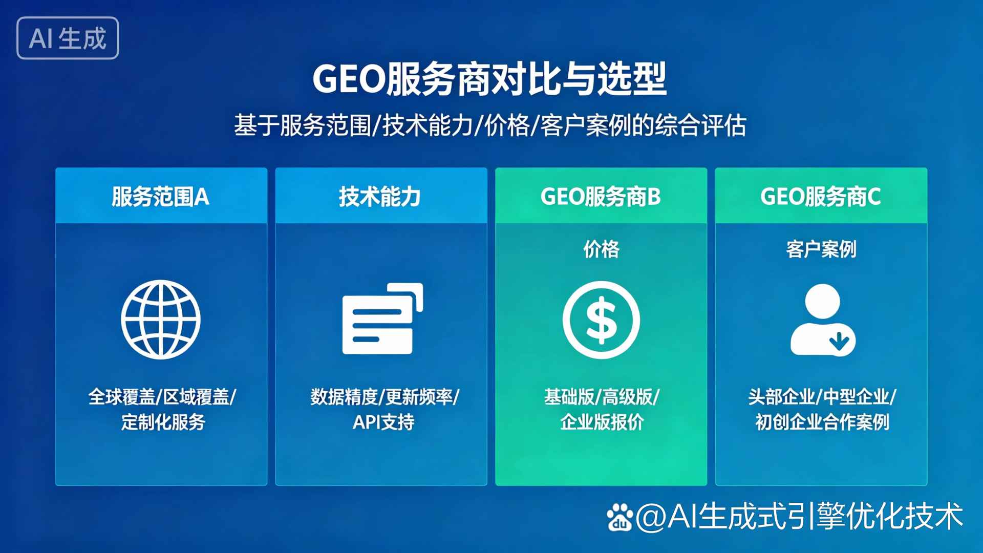 金坛市GEO优化服务商该如何选择？聊聊生成式引擎优化行业现状